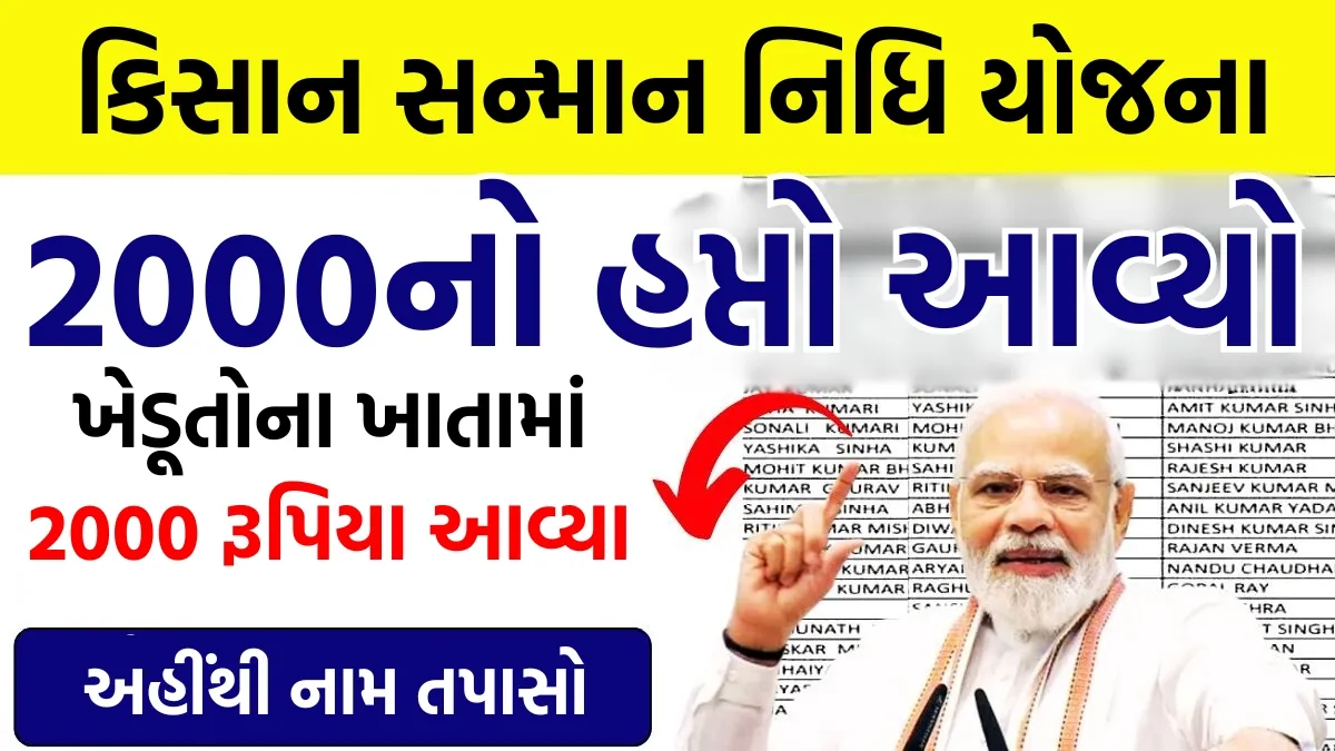 PM Kisan Sanman Nidhi Yojana